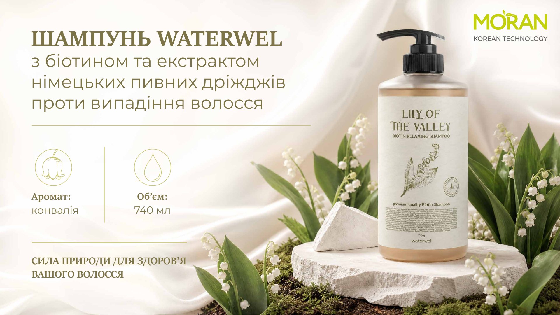 Презентація Waterwel Shampoo — сторінка 1